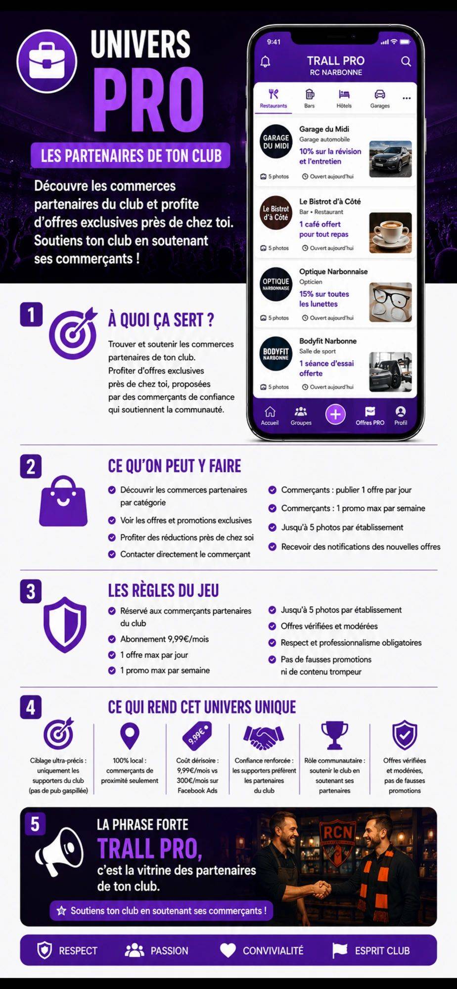 TRALL Univers PRO